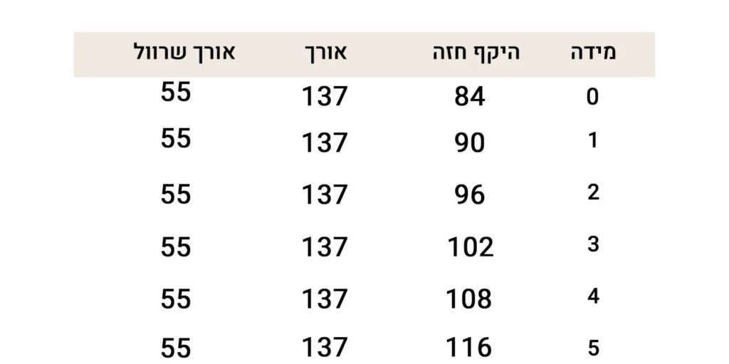 טבלת-מידות-22654-1024x511.jpg.webp (1024×511)